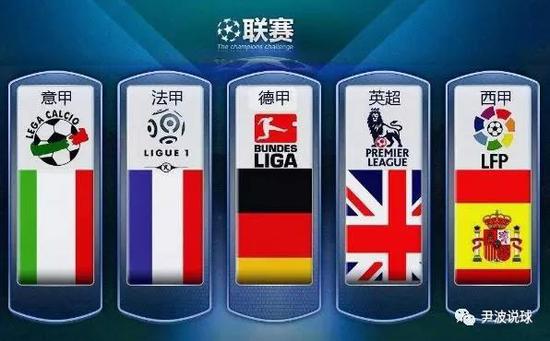 各国选手如